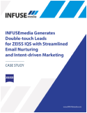 z-cover
