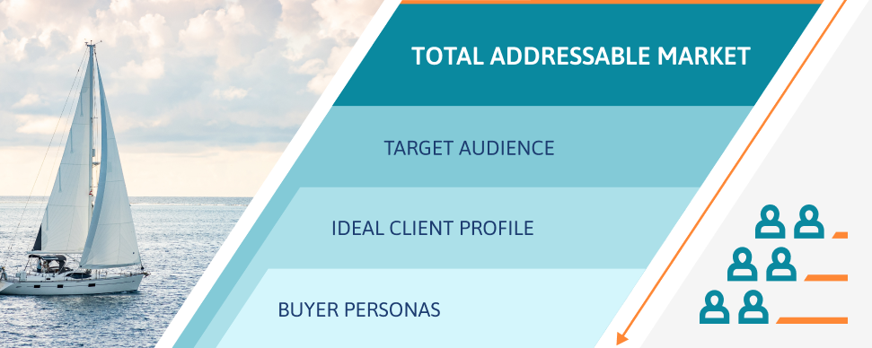 bp-infographics1 total addressable market
